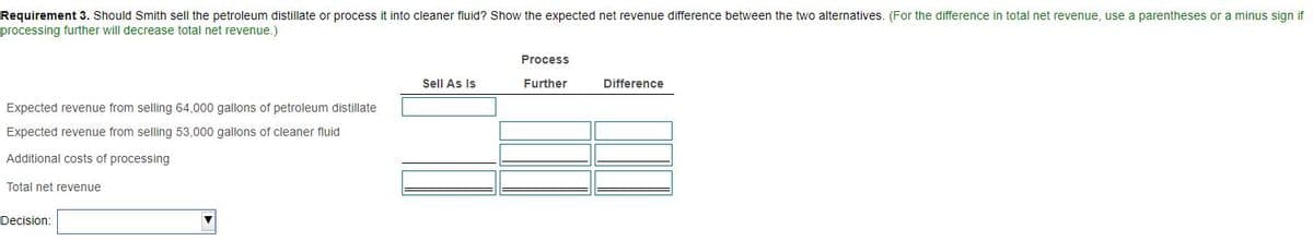 Requirement 3. Should Smith sell the petroleum distillate or process it into cleaner fluid? Show the expected net revenue difference between the two alternatives. (For the difference in total net revenue, use a parentheses or a minus sign if
processing further will decrease total net revenue.)
Expected revenue from selling 64,000 gallons of petroleum distillate
Expected revenue from selling 53,000 gallons of cleaner fluid
Additional costs of processing
Total net revenue
Decision:
Sell As Is
Process
Further
Difference