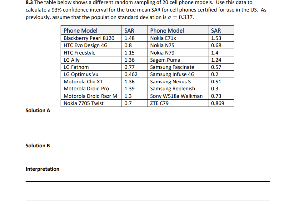 8.3 The table below shows a different random sampling of 20 cell phone models. Use this data to
calculate a 93% confidence interval for the true mean SAR for cell phones certified for use in the US. As
previously, assume that the population standard deviation is o = 0.337.
Phone Model
SAR
Phone Model
SAR
Blackberry Pearl 8120
HTC Evo Design 4G
1.48
Nokia E71x
1.53
0.8
Nokia N75
0.68
HTC Freestyle
LG Ally
1.15
Nokia N79
1.4
Sagem Puma
Samsung Fascinate
Samsung Infuse 4G
Samsung Nexus S
Samsung Replenish
Sony W518a Walkman
ZTE C79
1.36
1.24
LG Fathom
0.77
0.57
LG Optimus Vu
0.462
0.2
Motorola Cliq XT
1.36
0.51
Motorola Droid Pro
1.39
0.3
Motorola Droid Razr M
1.3
0.73
Nokia 7705 Twist
0.7
0.869
Solution A
Solution B
Interpretation
