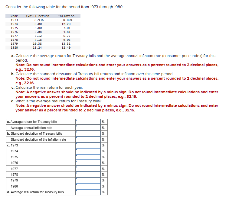 Consider the following table for the period from 1973 through 1980.
Inflation
8.80%
12.20
7.01
4.81
6.77
9.03
13.31
12.40
Year
1973
1974
1975
1976
1977
1978
1979
1980
T-bill return
6.93%
8.00
5.80
5.08
5.12
7.18
10.38
11.24
a. Calculate the average return for Treasury bills and the average annual Inflation rate (consumer price Index) for this
period.
Note: Do not round Intermediate calculations and enter your answers as a percent rounded to 2 decimal places,
e.g., 32.16.
b. Calculate the standard deviation of Treasury bill returns and Inflation over this time period.
Note: Do not round Intermediate calculations and enter your answers as a percent rounded to 2 decimal places,
e.g., 32.16.
c. Calculate the real return for each year.
Note: A negative answer should be indicated by a minus sign. Do not round Intermediate calculations and enter
your answers as a percent rounded to 2 decimal places, e.g., 32.16.
d. What is the average real return for Treasury bills?
Note: A negative answer should be indicated by a minus sign. Do not round Intermediate calculations and enter
your answer as a percent rounded to 2 decimal places, e.g., 32.16.
c. 1973
1974
1975
1976
1977
1978
1979
a. Average return for Treasury bills
Average annual inflation rate
b. Standard deviation of Treasury bills
Standard deviation of the inflation rate
1980
d. Average real return for Treasury bills
%
%
%
%
%
Le Le Le 2
%
%
%
%
%
%
%