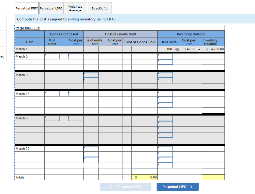 Perpetual FIFO Perpetual LIFO
Weighted
Average
Specific Id
Compute the cost assigned to ending inventory using FIFO.
Perpetual FIFO:
Goods Purchased
Cost of Goods Sold
Inventory Balance
Cost per
# of
units
Cost per
unit
# of units
sold
Cost per
unit
Cost of Goods Sold
Inventory
Balance
Date
# of units
unit
March 1
100 @
$ 67.00 =
$ 6,700.00
ces
March 5
March 9
March 18
March 25
March 29
Totals
0.00
Perpetual FIFO
Perpetual LIFO >
