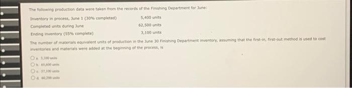 .LLLLLL
The following production data were taken from the records of the Finishing Department for June:
Inventory in process, June 1 (30% completed)
Completed units during June
Ending inventory (55% complete)
5,400 units
62,500 units
3,100 units
The number of materials equivalent units of production in the June 30 Finishing Department inventory, assuming that the first-in, first-out method is used to cost
inventories and materials were added at the beginning of the process, is
O. 1,100
65,000
57,100
O 60,200