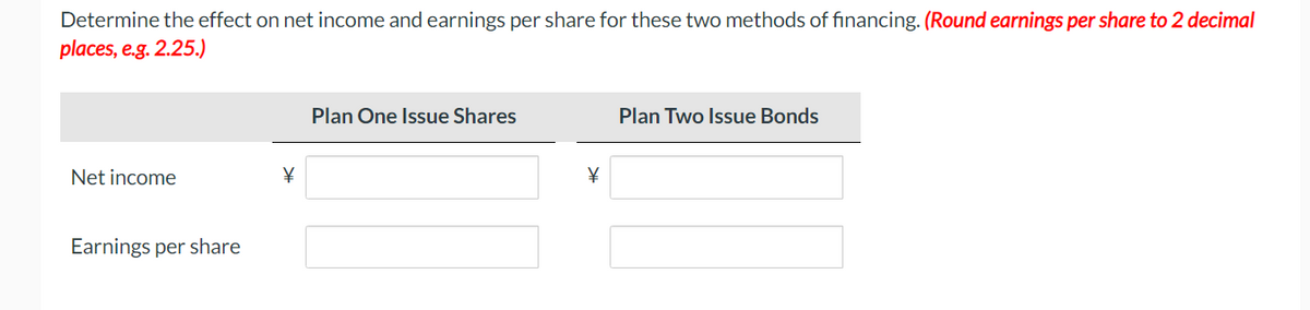 Determine the effect on net income and earnings per share for these two methods of financing. (Round earnings per share to 2 decimal
places, e.g. 2.25.)
Net income
Earnings per share
Plan One Issue Shares
¥
Plan Two Issue Bonds