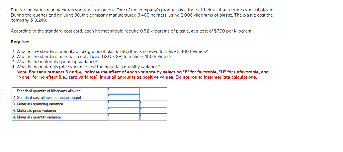 Bandar Industries manufactures sporting equipment. One of the company's products is a football helmet that requires special plastic.
During the quarter ending June 30, the company manufactured 3,400 helmets, using 2,006 kilograms of plastic. The plastic cost the
company $13,240.
According to the standard cost card, each helmet should require 0.52 kilograms of plastic, at a cost of $7.00 per kilogram.
Required:
1. What is the standard quantity of kilograms of plastic (SQ) that is allowed to make 3,400 helmets?
2. What is the standard materials cost allowed (SQ x SP) to make 3,400 helmets?
3. What is the materials spending variance?
4. What is the materials price variance and the materials quantity variance?
Note: For requirements 3 and 4, indicate the effect of each variance by selecting "F" for favorable, "U" for unfavorable, and
"None" for no effect (i.e., zero variance). Input all amounts as positive values. Do not round intermediate calculations.
1. Standard quantity of kilograms allowed
2. Standard cost allowed for actual output
3. Materials spending variance
4. Materials price variance
4. Materials quantity variance