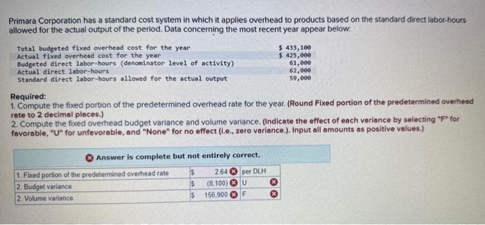 Primara Corporation has a standard cost system in which it applies overhead to products based on the standard direct labor-hours
allowed for the actual output of the period. Data concerning the most recent year appear below:
Total budgeted fixed overhead cost for the year
Actual fixed overhead cost for the year
Budgeted direct labor-hours (denominator level of activity)
Actual direct labor-hours
Standard direct labor-hours allowed for the actual output
Required:
1. Compute the fixed portion of the predetermined overhead rate for the year. (Round Fixed portion of the predetermined overhead
rate to 2 decimal places.)
2. Compute the fixed overhead budget variance and volume variance. (Indicate the effect of each variance by selecting "F" for
favorable, "U" for unfavorable, and "None" for no effect (i.e., zero variance.). Input all amounts as positive values.)
Answer is complete but not entirely correct.
2.64 per DLH
1. Fixed portion of the predetermined overhead rate
2. Budget variance
2. Volume variance
$
$
$
$ 433,100
$ 425,000
61,000
62,000
59,000
(8,100) U
156,900 F
**