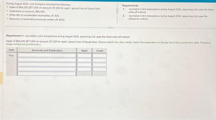 During August 2024, Link Company recorded the following
Sales of $84,200 ($77,000 on account: $7,200 for cash), Ignore Cost of Goods Sold
Collections on account, $60,500.
.Write-offs of uncollectible receivables, $1,820
• Recovery of receivable previously written off, $500.
Debit
Requirements
1. Journalize Link's transactions during August 2024, assuming Link uses the direct
write-off method
Credit
2
Requirement 1. Joumalize Link's transactions during August 2024, assuming Link uses the direct write-off method
Sales of $54,200 ($77,000 on account: $7,200 for cash), Ignore Cost of Goods Sold (Record debifs first, then credits. Select the explanation on the last line of the journal entry table. Prepare a
single compound journal entry)
Date
Accounts and Explanation
Aug
Journalize Link's transactions during August 2024, assuming Link uses the
allowance method