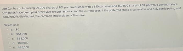 Lott Co. has outstanding 20,000 shares of 8% preferred stock with a $10 par value and 150,000 shares of $4 par value common stock.
Dividends have been paid every year except last year and the current year. If the preferred stock is cumulative and fully participating and
$100,000 is distributed, the common stockholders will receive:
Select one:
a. $0
b. $51,000
c. $63,000
d. $69,000
e. $85,000