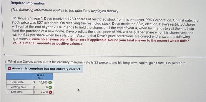 Required information
[The following information applies to the questions displayed below.]
On January 1, year 1, Dave received 1,250 shares of restricted stock from his employer, RRK Corporation. On that date, the
stock price was $27 per share. On receiving the restricted stock, Dave made the 83(b) election. Dave's restricted shares
will vest at the end of year 2. He intends to hold the shares until the end of year 4, when he intends to sell them to help
fund the purchase of a new home. Dave predicts the share price of RRK will be $31 per share when his shares vest and
will be $44 per share when he sells them. Assume that Dave's price predictions are correct and answer the following
questions: (Leave no answers blank. Enter zero if applicable. Round your final answer to the nearest whole dollar
value. Enter all amounts as positive values.)
a. What are Dave's taxes due if his ordinary marginal rate is 32 percent and his long-term capital gains rate is 15 percent?
Answer is complete but not entirely correct.
Grant date
Vesting date
Sale date
$
$
$
Taxes
Due
10,800
0
2,438