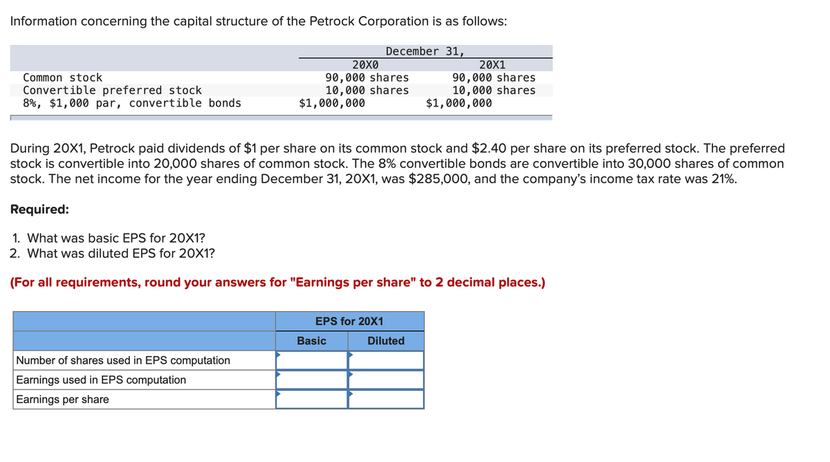 Information concerning the capital structure of the Petrock Corporation is as follows:
December 31,
Common stock
Convertible preferred stock
8%, $1,000 par, convertible bonds
Required:
1. What was basic EPS for 20X1?
2. What was diluted EPS for 20X1?
20X0
90,000 shares
10,000 shares
$1,000,000
During 20X1, Petrock paid dividends of $1 per share on its common stock and $2.40 per share on its preferred stock. The preferred
stock is convertible into 20,000 shares of common stock. The 8% convertible bonds are convertible into 30,000 shares of common
stock. The net income for the year ending December 31, 20X1, was $285,000, and the company's income tax rate was 21%.
Number of shares used in EPS computation
Earnings used in EPS computation
Earnings per share
(For all requirements, round your answers for "Earnings per share" to 2 decimal places.)
EPS for 20X1
20X1
90,000 shares
10,000 shares
$1,000,000
Basic
Diluted