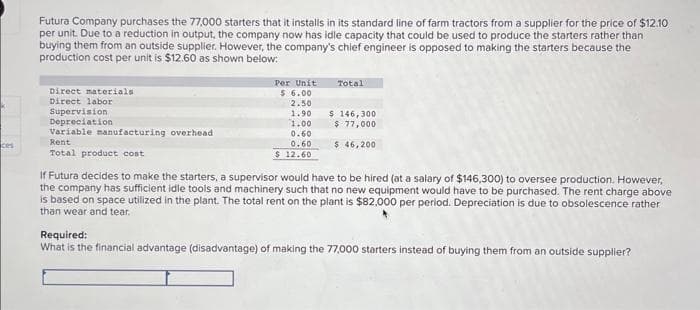 ces
Futura Company purchases the 77,000 starters that it installs in its standard line of farm tractors from a supplier for the price of $12.10
per unit. Due to a reduction in output, the company now has idle capacity that could be used to produce the starters rather than
buying them from an outside supplier. However, the company's chief engineer is opposed to making the starters because the
production cost per unit is $12.60 as shown below:
Direct materials
Direct labor
Supervision
Depreciation
Variable manufacturing overhead
Rent
Total product cost
Per Unit
$ 6.00
2.50
1.90
1.00
0.60
0.60
$ 12.60
Total
$ 146,300
$ 77,000
$ 46,200
If Futura decides to make the starters, a supervisor would have to be hired (at a salary of $146,300) to oversee production. However,
the company has sufficient idle tools and machinery such that no new equipment would have to be purchased. The rent charge above
is based on space utilized in the plant. The total rent on the plant is $82,000 per period. Depreciation is due to obsolescence rather
than wear and tear.
Required:
What is the financial advantage (disadvantage) of making the 77,000 starters instead of buying them from an outside supplier?