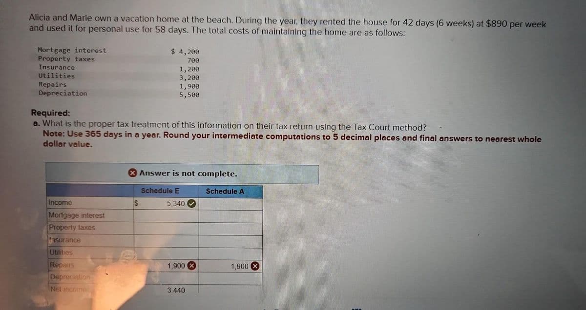 Alicia and Marie own a vacation home at the beach. During the year, they rented the house for 42 days (6 weeks) at $890 per week
and used it for personal use for 58 days. The total costs of maintaining the home are as follows:
Mortgage interest
Property taxes
Insurance
Utilities
Repairs
Depreciation
Required:
a. What is the proper tax treatment of this information on their tax return using the Tax Court method?
Note: Use 365 days in a year. Round your intermediate computations to 5 decimal places and final answers to nearest whole
dollar value.
Income
Mortgage interest
Property taxes
Insurance
Utilities
Repairs
Depreciation
Net income
$ 4,200
700
1,200
3,200
1,900
5,500
$
Answer is not complete.
Schedule E
5,340
1,900 X
3.440
Schedule A
1,900 X
ww