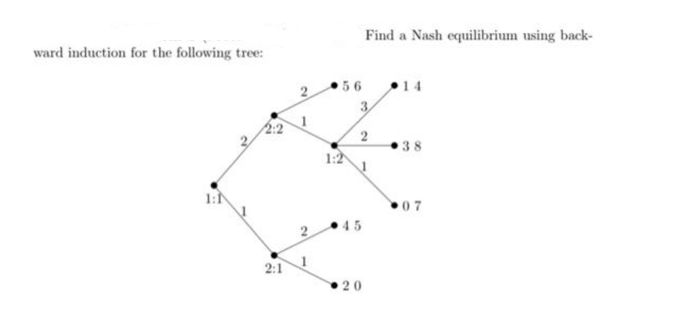 Find a Nash equilibrium using back-
ward induction for the following tree:
56
•14
3.
1
2:2
•38
1:2
1
1:
0 7
45
1
2:1
20
