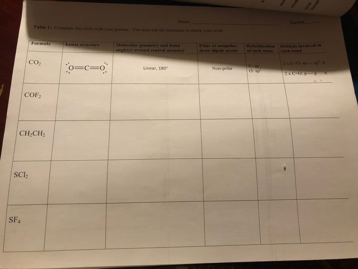 Name
Section
Table 1: Complete this table with your partner. You may ask the instructor to check your work.
Formula
Lewis structure
Molecular geometry and bond
angle(s) around central atoms(s)
Polar or nonpolar,
draw dipole arrow
Hybridization
of each atom
Orbitals involved in
each bond
CO2
2 x C=O: sp- sp o
o=c=o°
C: sp
O: sp
Linear, 180°
Non-polar
2 x C=O: p-p
TC
COF2
CH2CH2
SCI2
SF4
atoms.
atom
