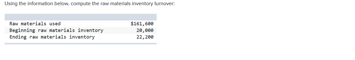 Using the information below, compute the raw materials inventory turnover:
Raw materials used
$161,600
Beginning raw materials inventory
Ending raw materials inventory
20,000
22,200
