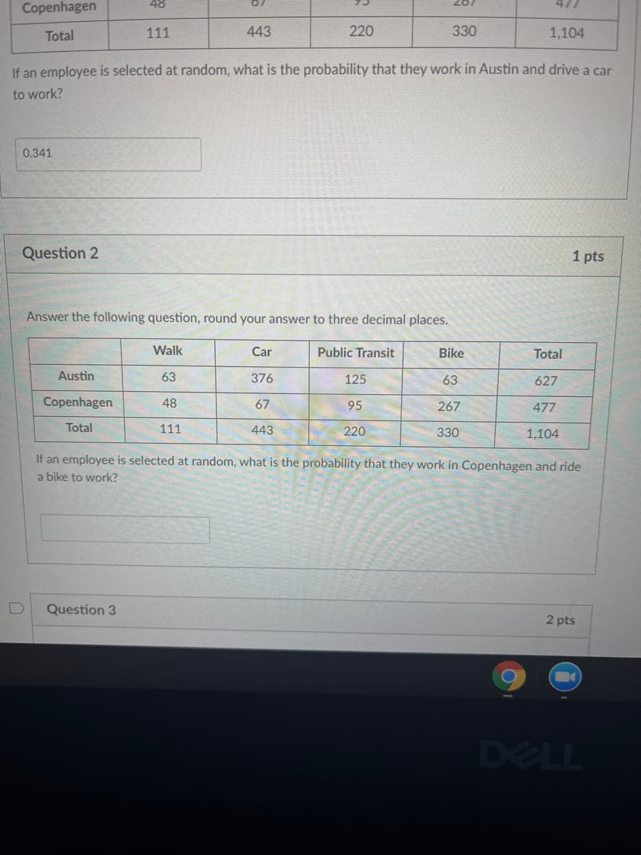 48
477
Copenhagen
Total
111
443
220
330
1,104
If an employee is selected at random, what is the probability that they work in Austin and drive a car
to work?
0.341
Question 2
1 pts
Answer the following question, round your answer to three decimal places.
Walk
Car
Public Transit
Bike
Total
Austin
63
376
125
63
627
Copenhagen
48
67
95
267
477
Total
111
443
220
330
1,104
If an employee is selected at random, what is the probability that they work in Copenhagen and ride
a bike to work?
Question 3
2 pts
DELL
