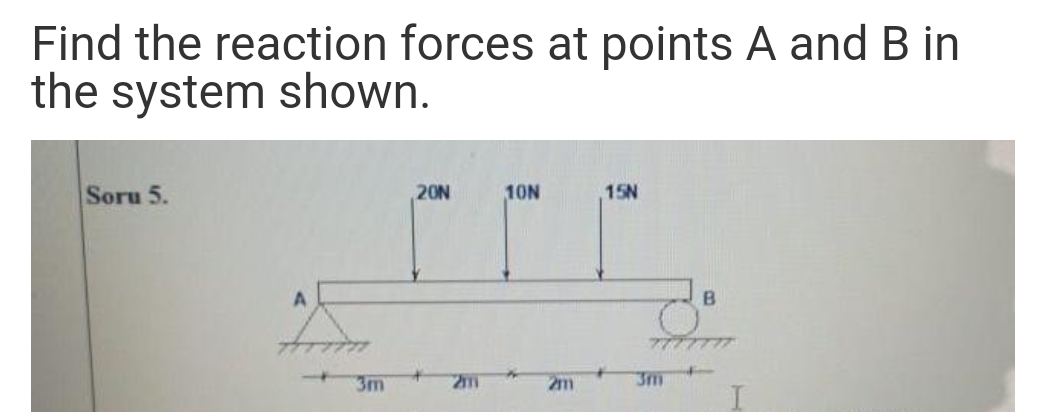 Find the reaction forces at points A and B in
the system shown.
Soru 5.
20N
10N
15N
3m
2m
