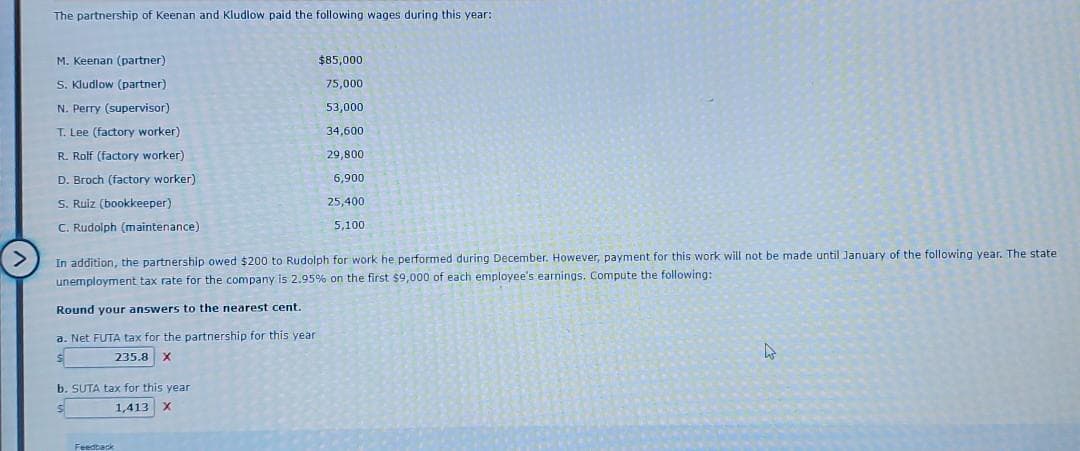 The partnership of Keenan and Kludlow paid the following wages during this year:
M. Keenan (partner)
S. Kludlow (partner)
N. Perry (supervisor)
T. Lee (factory worker)
R. Rolf (factory worker)
D. Broch (factory worker)
S. Ruiz (bookkeeper)
C. Rudolph (maintenance)
>
In addition, the partnership owed $200 to Rudolph for work he performed during December. However, payment for this work will not be made until January of the following year. The state
unemployment tax rate for the company is 2.95% on the first $9,000 of each employee's earnings. Compute the following:
Round your answers to the nearest cent.
a. Net FUTA tax for the partnership for this year
$
235.8 X
b. SUTA tax for this year
S
1,413 X
$85,000
75,000
53,000
34,600
29,800
6,900
25,400
5,100
Feedback
4