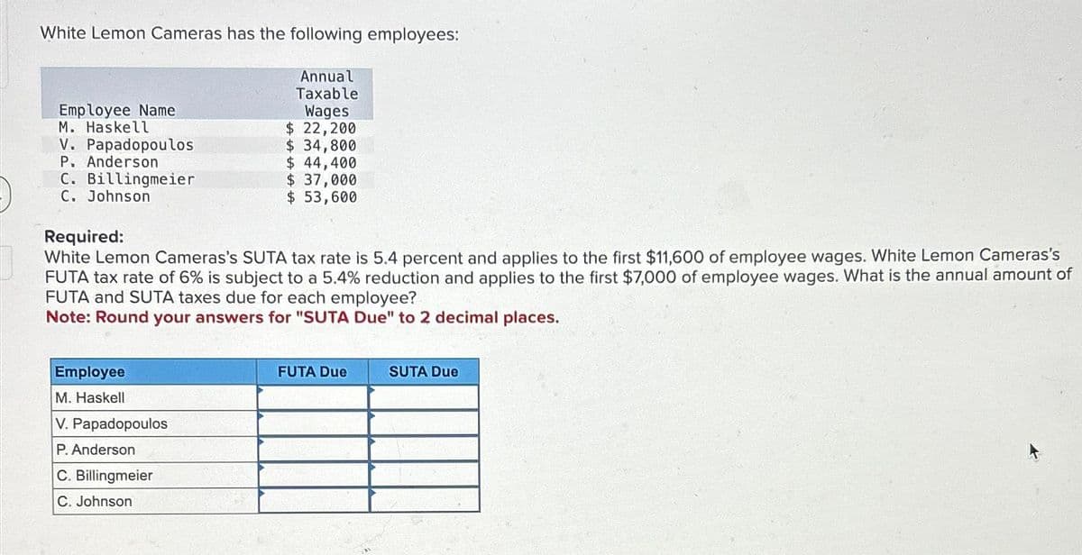 White Lemon Cameras has the following employees:
Annual
Taxable
Wages
$ 22,200
$ 34,800
$ 44,400
$ 37,000
$ 53,600
Employee Name
M. Haskell
V. Papadopoulos
P. Anderson
C. Billingmeier
C. Johnson
Required:
White Lemon Cameras's SUTA tax rate is 5.4 percent and applies to the first $11,600 of employee wages. White Lemon Cameras's
FUTA tax rate of 6% is subject to a 5.4% reduction and applies to the first $7,000 of employee wages. What is the annual amount of
FUTA and SUTA taxes due for each employee?
Note: Round your answers for "SUTA Due" to 2 decimal places.
Employee
M. Haskell
V. Papadopoulos
P. Anderson
C. Billingmeier
C. Johnson
FUTA Due
SUTA Due