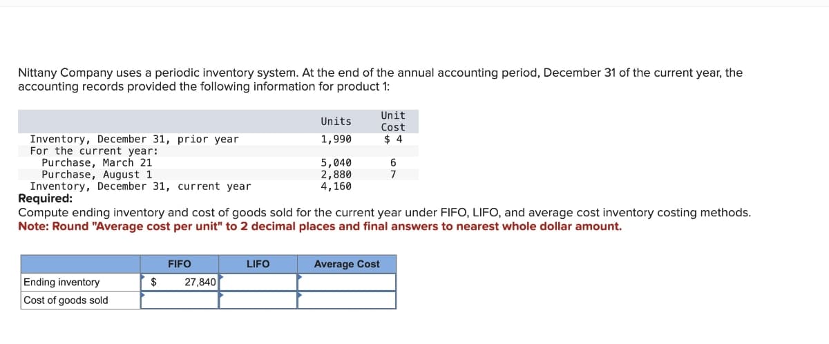 Nittany Company uses a periodic inventory system. At the end of the annual accounting period, December 31 of the current year, the
accounting records provided the following information for product 1:
Ending inventory
Cost of goods sold
Inventory, December 31, prior year
For the current year:
Purchase, March 21
Purchase, August 1
Inventory, December 31, current year
Required:
Compute ending inventory and cost of goods sold for the current year under FIFO, LIFO, and average cost inventory costing methods.
Note: Round "Average cost per unit" to 2 decimal places and final answers to nearest whole dollar amount.
$
FIFO
27,840
Units
1,990
LIFO
5,040
2,880
4,160
Unit
Cost
$4
Average Cost
6
7