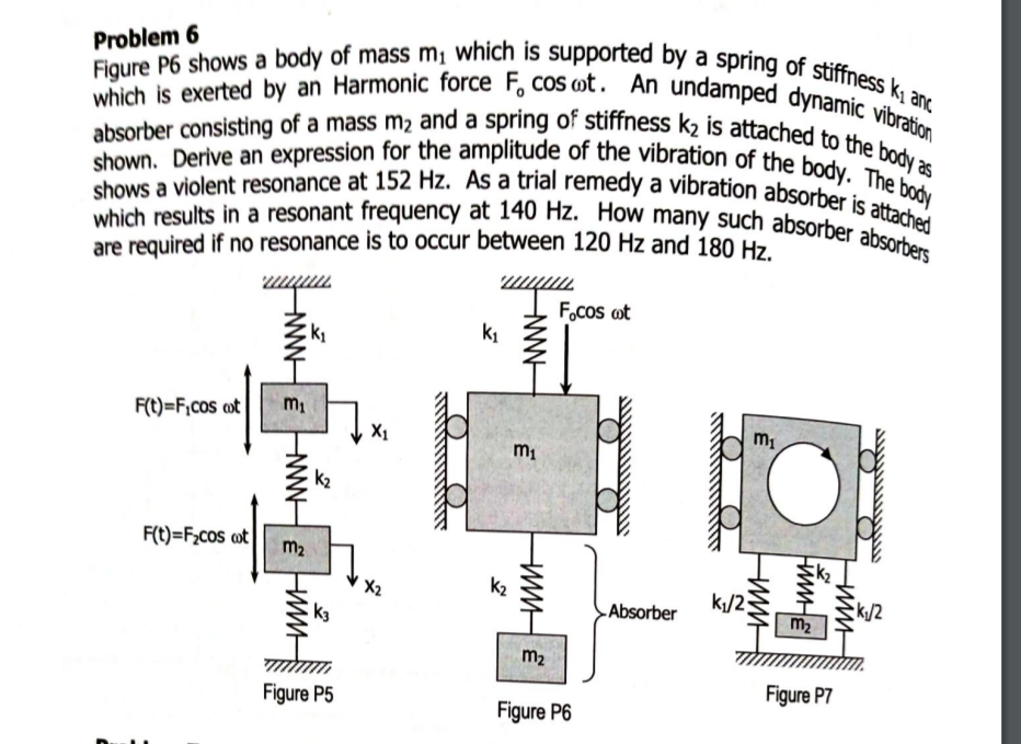 shown. Derive an expression for the amplitude of the vibration of the body. The body
absorber consisting of a mass m2 and a spring of stiffness k2 is attached to the body as
shows a violent resonance at 152 Hz. As a trial remedy a vibration absorber is attached
which is exerted by an Harmonic force F, cOS mt. An undamped dynamic vibration
Figure P6 shows a body of mass m¡ which is supported by a spring of stiffness kį anc
which results in a resonant frequency at 140 Hz. How many such absorber absorbers
Problem 6
are required if no resonance is to occur between 120 Hz and 180 Hz.
F.cos ot
k1
F(t)=F;cos ot
X1
mi
F(t)=F;cos wt
m2
k2
k/2
k/2
-Absorber
m2
m2
Figure P7
Figure P5
Figure P6
WW
É FWW
