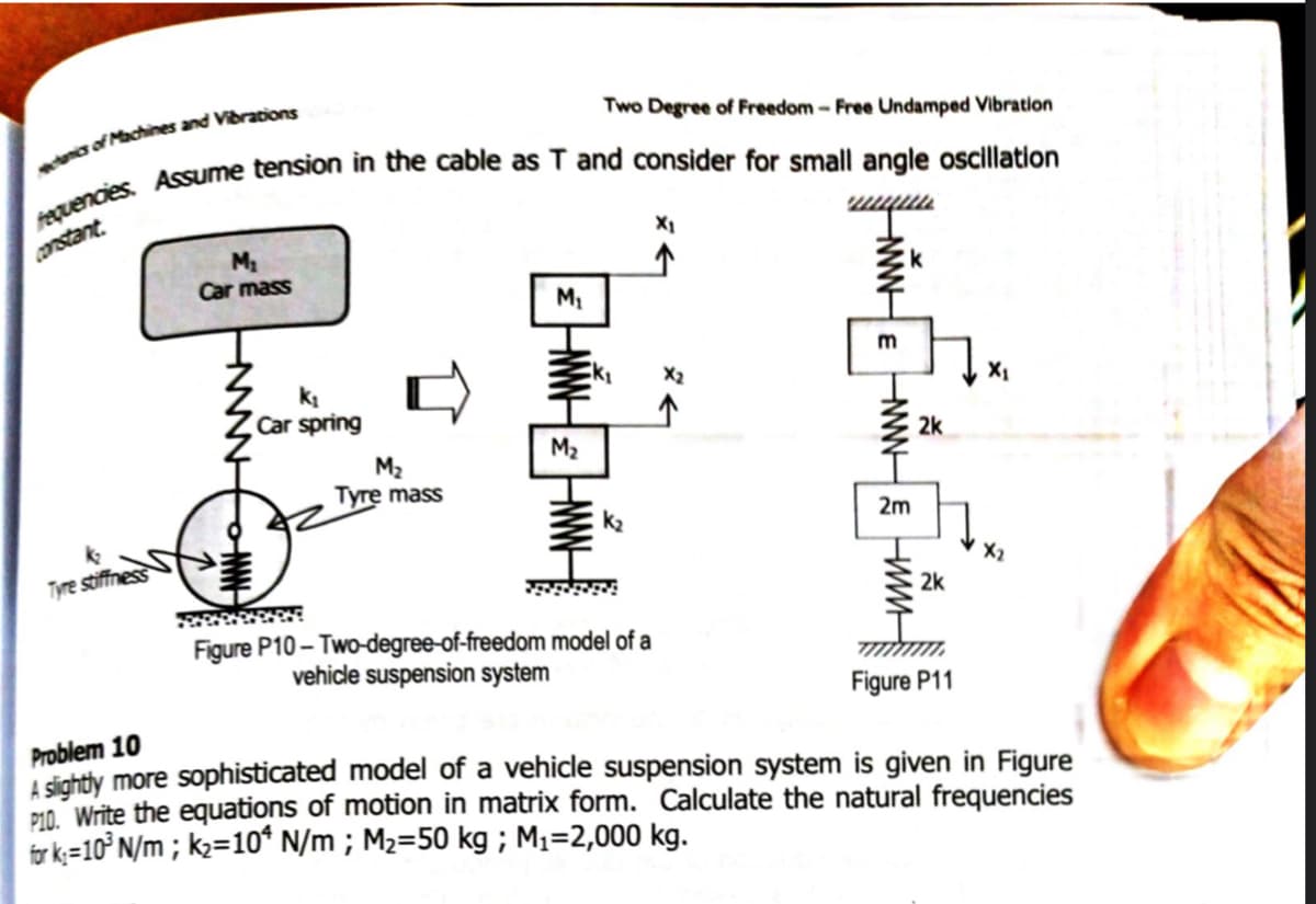 Two Degree of Freedom-Free Undamped Vibration
anstant.
Car mass
k
m
X2
Car spring
M2
2k
M2
Tyre mass
2m
Tyre stiffne
X2
2k
Figure P10 - Two-degree-of-freedom model of a
vehide suspension system
Figure P11
Problem 10
4 sighty more sophisticated model of a vehicle suspension system is given in Figure
PI0. Write the equations of motion in matrix form. Calculate the natural frequencies
tor k;=10° N/m ; k2=10* N/m ; M2=50 kg ; M1=2,000 kg.
