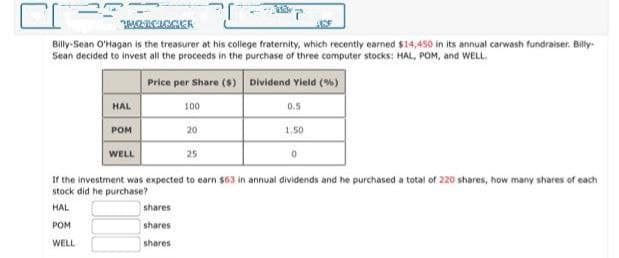 MONOLOGIER
Billy-Sean O'Hagan is the treasurer at his college fraternity, which recently earned $14,450 in its annual carwash fundraiser. Billy-
Sean decided to invest all the proceeds in the purchase of three computer stocks: HAL, POM, and WELL.
Price per Share ($) Dividend Yield (%)
HAL
POM
WELL
100
20
25
shares
shares
shares
0.5
1.50
AGE
0
If the investment was expected to earn $63 in annual dividends and he purchased a total of 220 shares, how many shares of each
stock did he purchase?
HAL
POM
WELL