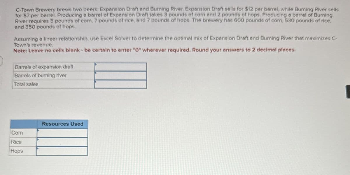 C-Town Brewery brews two beers: Expansion Draft and Burning River. Expansion Draft sells for $12 per barrel, while Burning River sells
for $7 per barrel. Producing a barrel of Expansion Draft takes 3 pounds of corn and 2 pounds of hops. Producing a barrel of Burning
River requires 5 pounds of com, 7 pounds of rice, and 7 pounds of hops. The brewery has 600 pounds of corn, 530 pounds of rice,
and 350 pounds of hops.
Assuming a linear relationship, use Excel Solver to determine the optimal mix of Expansion Draft and Burning River that maximizes C-
Town's revenue.
Note: Leave no cells blank - be certain to enter "O" wherever required. Round your answers to 2 decimal places.
Barrels of expansion draft
Barrels of burning river
Total sales
Com
Rice
Hops
Resources Used