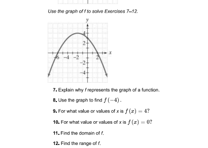 Use the graph of f to solve Exercises 7-12.
7. Explain why f represents the graph of a function.
8. Use the graph to find f(-4).
9. For what value or values of x is f (x) = 4?
