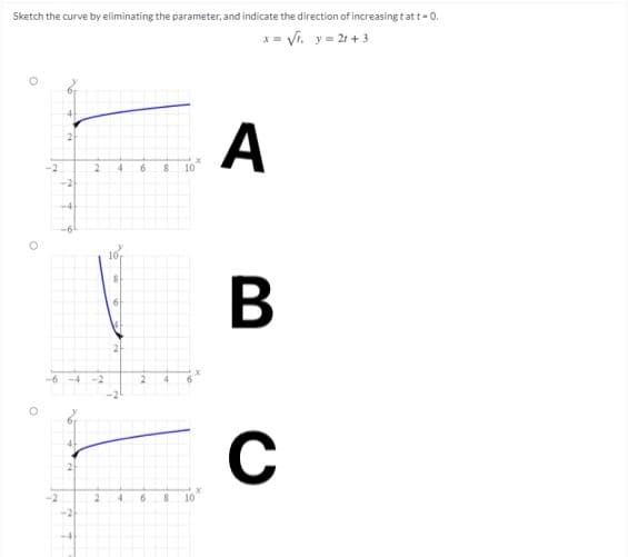 Sketch the curve by eliminating the parameter, and indicate the direction of increasing t at t- 0.
x= Vi, y= 21 +3
А
2
-2
10
-2
-4
10
61
-6 -4 -2
2.
4.
6.
C
2
2.
6.
10
ןם
