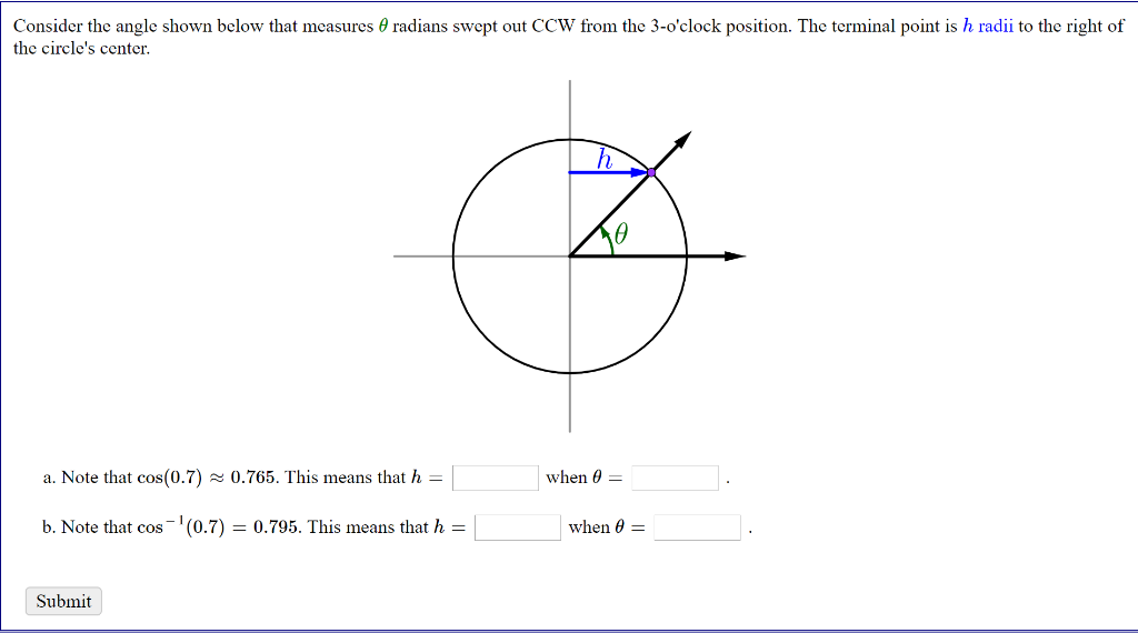 Consider the angle shown below that measures radians swept out CCW from the 3-o'clock position. The terminal point is h radii to the right of
the circle's center.
a. Note that cos(0.7) ≈ 0.765. This means that h =
b. Note that cos(0.7) = 0.795. This means that h =
Submit
h
when =
when 0 =