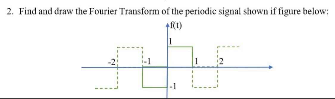 2. Find and draw the Fourier Transform of the periodic signal shown if figure below:
f(t)