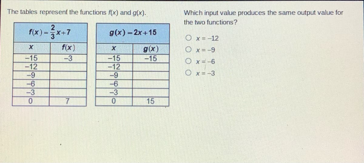 The tables represent the functions f(x) and g(x).
Which input value produces the same output value for
the two functions?
f(x)-승x-7
g(x) =2x+15
O x=-12
f(x)
g(x)
-15
O x=-9
-15
-12
-9
-6
-3
15
-12
-9
-6
-3
-3
O x=-6
O x=-3
7
15
