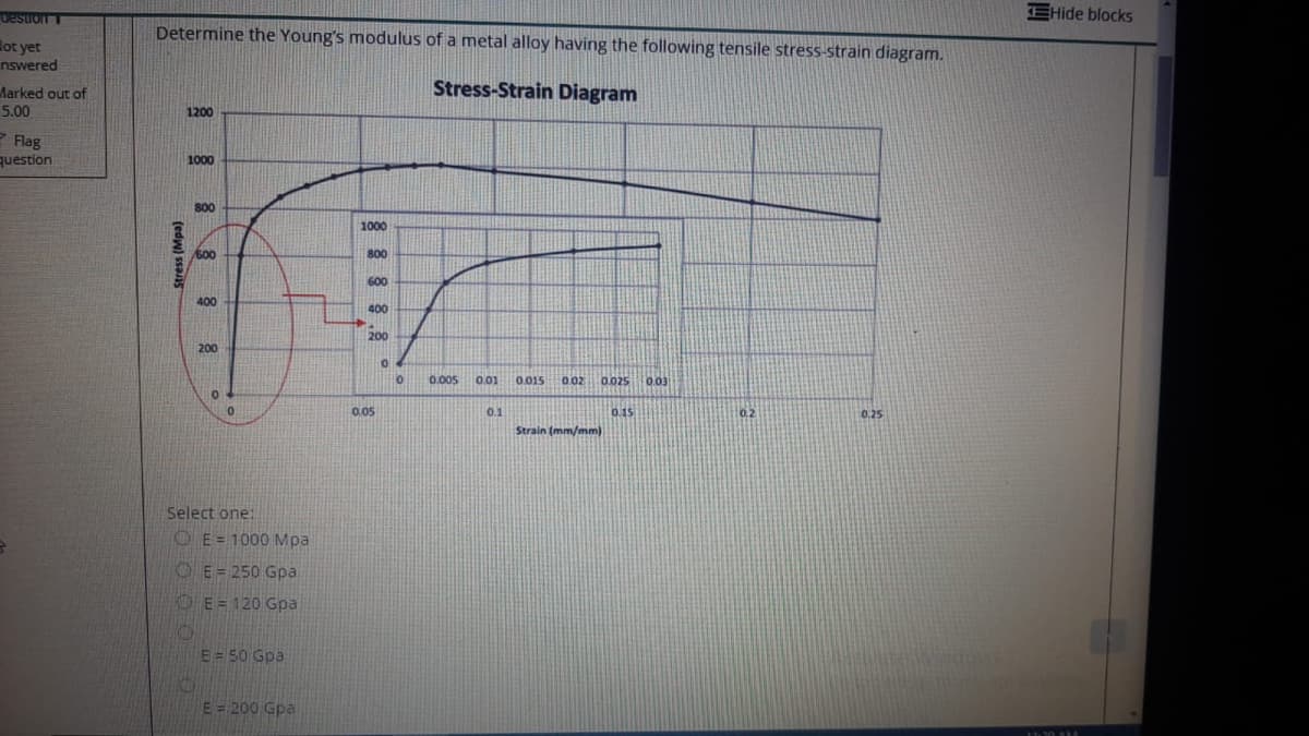 Desuon T
EHide blocks
Determine the Young's modulus of a metal alloy having the following tensile stress-strain diagram.
ot yet
nswered
Stress-Strain Diagram
Marked out of
5.00
1200
P Flag
question
1000
800
1000
500
800
600
400
400
200
0.005
0.01
0.015 002
0.025 0.03
0.05
0.1
0.15
Strain (mm/mm)
0.2
0.25
Select one:
O E = 1000 Mpa
O E= 250 Gpa
OE = 120 Gpa
E = 50 Gpa
E = 200 Gpa
Stress (Mpa)
