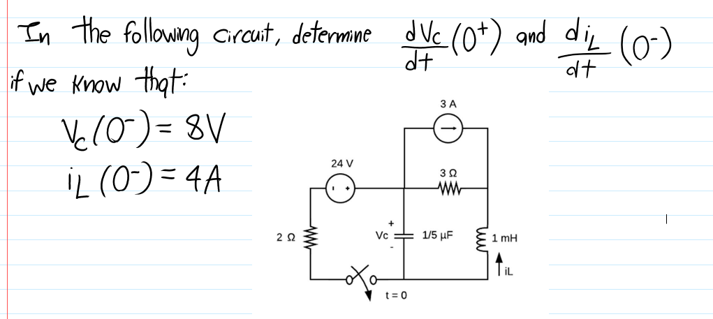 In the followng Grant, determne dVe (0*) and di (o)
if we Know that:
Ve(0) = 8V
iL (0) = 4A
ЗА
24 V
2 0
Vc = 1/5 µF
1 mH
T İL
t = 0
