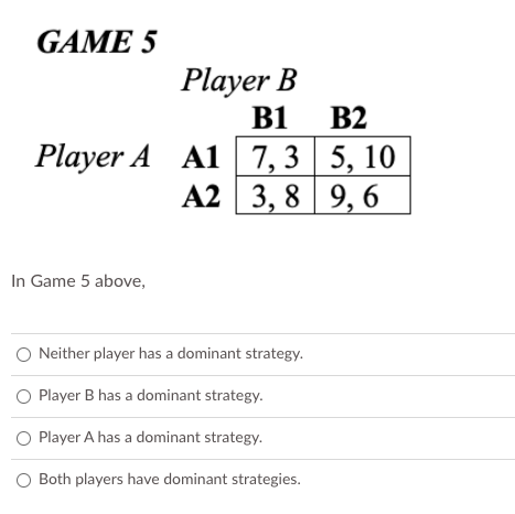 GAME 5
Player B
B1 B2
Player A A1 7,3 | 5, 10
A2 3, 8| 9, 6
In Game 5 above,
O Neither player has a dominant strategy.
O Player B has a dominant strategy.
O Player A has a dominant strategy.
O Both players have dominant strategies.
