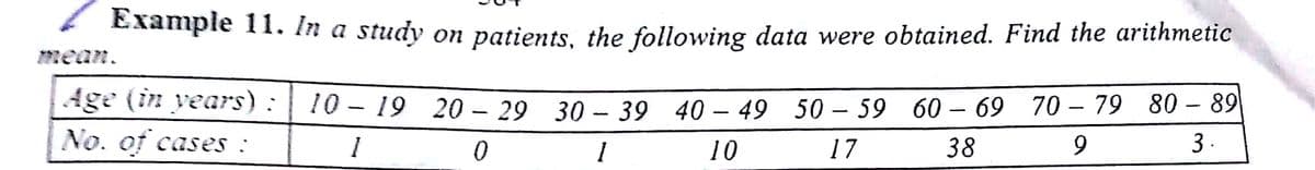 Example 11. In a study on patients, the following data were obtained. Find the arithmetic
mean.
Age (in vears) :
10-19 20 – 29 30 – 39 40 – 49 50 – 59 60 – 69 70 – 79 80 – 89
No. of cases :
10
17
38
3.
