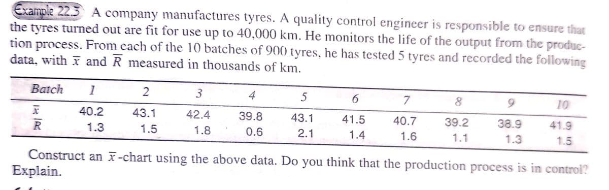 Example 22.3 A company manufactures tyres. A quality control engineer is responsible to ensure that
the tyres turned out are fit for use up to 40,000 km. He monitors the life of the output from the produc-
tion process. From each of the 10 batches of 900 tyres, he has tested 5 tyres and recorded the following
data, with x and R measured in thousands of km.
Batch
2
3
4
6.
7
8.
9.
10
40.2
43.1
42.4
39.8
43.1
41.5
40.7
39.2
38.9
41.9
1.3
1.5
1.8
0.6
2.1
1.4
1.6
1.1
1.3
1.5
Construct an x-chart using the above data. Do you think that the production process is in control?
Explain.
