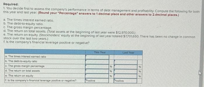 Required:
1. You decide first to assess the company's performance in terms of debt management and profitability. Compute the following for both
this year and last year: (Round your "Percentage" answers to 1 decimal place and other answers to 2 decimal places.)
a. The times interest earned ratio.
b. The debt-to-equity ratio.
c. The gross margin percentage
d. The return on total assets. (Total assets at the beginning of last year were $12.970,000.)
e. The return on equity. (Stockholders' equity at the beginning of last year totaled $7701.650. There has been no change in common
stock over the last two years.)
f. Is the company's financial leverage positive or negative?
a. The times interest earned ratio
b. The debt-to-equity ratio
c. The gross margin percentage
d. The return on total assets
e. The return on equity
is the company's financial leverage positive or negative?
This Year
Positive
Last Year
psitve
***