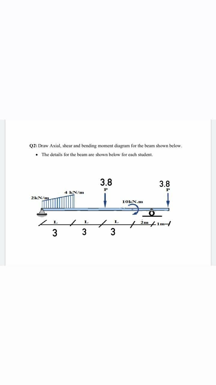 Q2\ Draw Axial, shear and bending moment diagram for the beam shown below.
• The details for the beam are shown below for each student.
3.8
3.8
P
4 kN/m
2kN/m
10KN.m
to
to
2m 1m/
L
L
3
3
