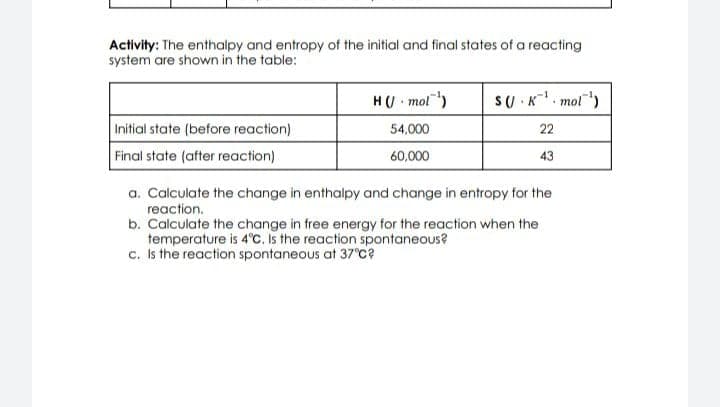 Activity: The enthalpy and entropy of the initial and final states of a reacting
system are shown in the table:
HU mol)
SU K. mol)
Initial state (before reaction)
54,000
22
Final state (after reaction)
60,000
43
a. Calculate the change in enthalpy and change in entropy for the
reaction.
b. Calculate the change in free energy for the reaction when the
temperature is 4°C. Is the reaction spontaneous?
c. Is the reaction spontaneous at 37°c?
