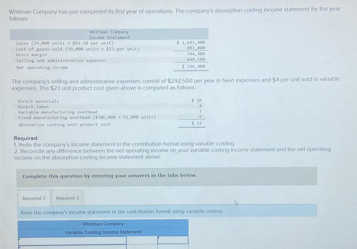 Whitman Company has just completed its first year of operations. The company's absorption costing income statement for the year
follows:
Whitman Company
Income Statement
Sales (39,000 units x $42.10 per unit)
Cost of goods sold (39,000 units x $23 per unit)
Gross margin
Selling and administrative expenses
Net operating income
The company's selling and administrative expenses consist of $292,500 per year in fixed expenses and $4 per unit sold in variable
expenses. The $23 unit product cost given above is computed as follows:
Direct materials.
Direct labor
Variable manufacturing overhead
Fixed manufacturing overhead ($306,000+ 51,000 units)
Absorption costing unit product cost
$ 1,641,900
897,000
744,900
448,500
$ 296,400
Required 1 Required 2
$10
4
3
6
$23
Required:
1. Redo the company's income statement in the contribution format using variable costing.
2. Reconcile any difference between the net operating income on your variable costing income statement and the net operating
income on the absorption costing income statement above.
Complete this question by entering your answers in the tabs below.
Redo the company's income statement in the contribution format using variable costing.
Whitman Company
Variable Costing Income Statement