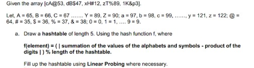 Given the array [CA@53, dB$47, xH#12, zT%89, 1K&p3].
Let, A = 65, B = 66, C = 67 ... Y = 89, Z = 90; a = 97, b = 98, c = 99, .. y = 121, z = 122; @ =
64, # = 35, $ = 36, % = 37, & = 38; 0 = 0, 1 = 1, .. 9 = 9.
a. Draw a hashtable of length 5. Using the hash function f, where
f(element) = (| summation of the values of the alphabets and symbols - product of the
digits |) % length of the hashtable.
Fill up the hashtable using Linear Probing where necessary.
