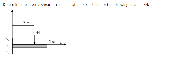 Determine the internal shear force at a location of x = 2.5 m for the following beam in kN.
3 m
2 KN
5m
X