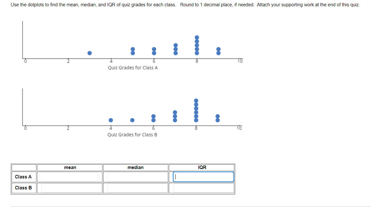 Use the dotplots to find the mean, median, and IQR of quiz grades for each class.
Round to 1 decimal place, if needed. Attach your supporting work at the end of this quiz.
Quiz Grades for Class A
10
Quiz Grades for Class B
mean
median
IQR
Class A
Class B
00000
000000
000
