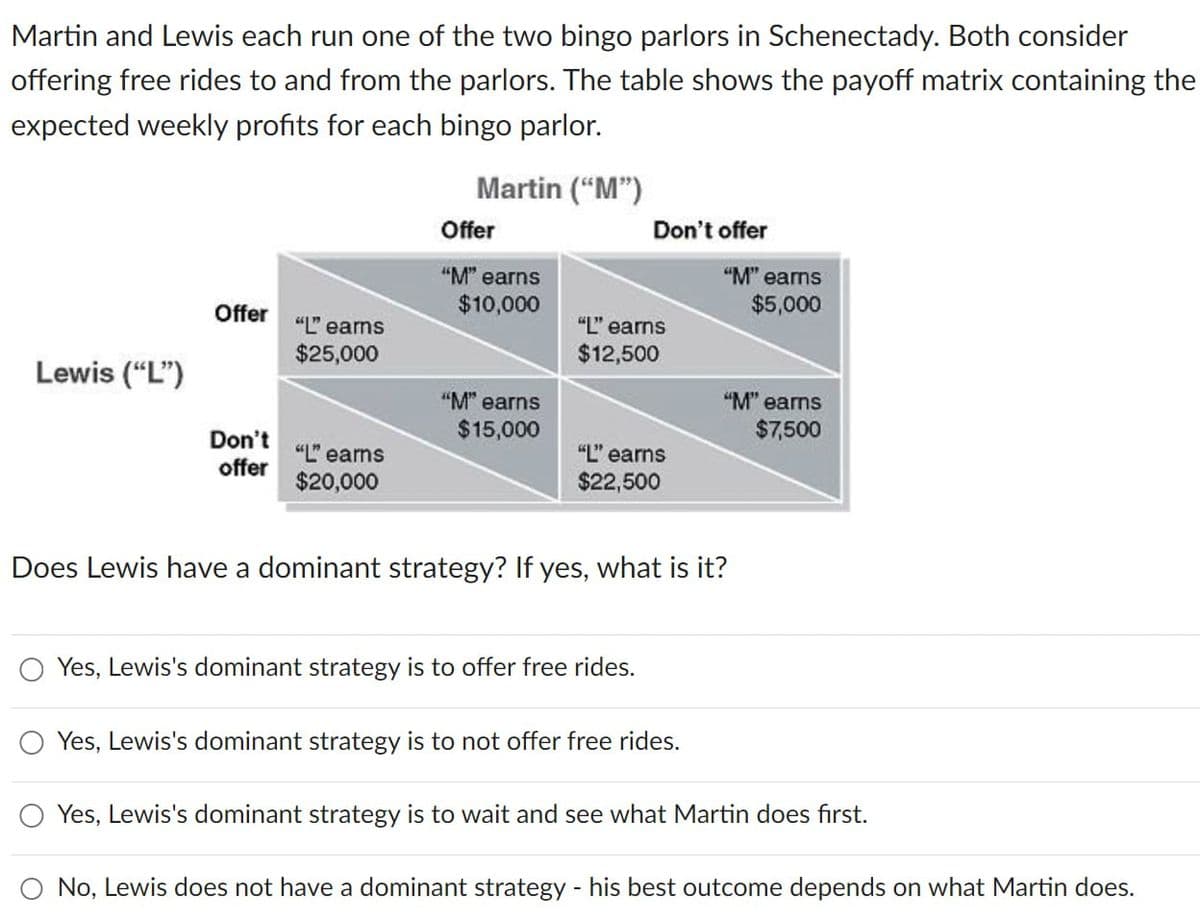 Martin and Lewis each run one of the two bingo parlors in Schenectady. Both consider
offering free rides to and from the parlors. The table shows the payoff matrix containing the
expected weekly profits for each bingo parlor.
Martin ("M")
Offer
Don't offer
"M" earns
$10,000
"M" earns
$5,000
Offer
"L" earns
$25,000
"L" earns
$12,500
Lewis ("L")
"M" earns
$15,000
"M" earns
$7,500
Don't
"L" earns
"L" earns
offer
$20,000
$22,500
Does Lewis have a dominant strategy? If yes, what is it?
Yes, Lewis's dominant strategy is to offer free rides.
Yes, Lewis's dominant strategy is to not offer free rides.
Yes, Lewis's dominant strategy is to wait and see what Martin does first.
No, Lewis does not have a dominant strategy - his best outcome depends on what Martin does.