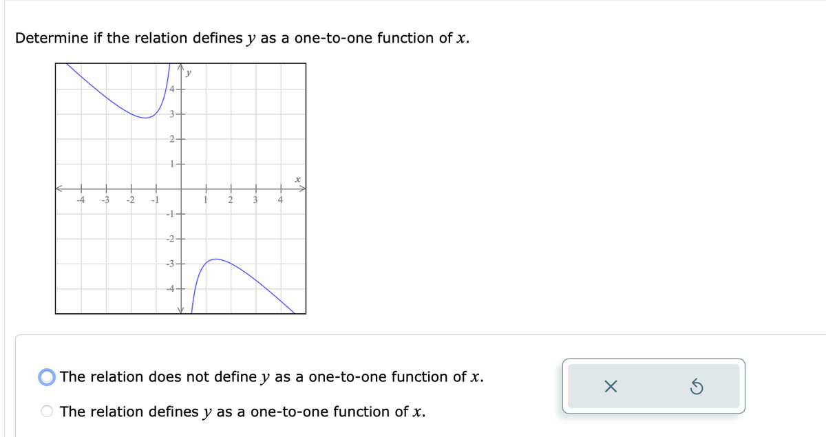 Determine if the relation defines y as a one-to-one function of x.
3+
2+
-4
-3
-2
3
4
-1
-2
-3
-4-
The relation does not define y as a one-to-one function of x.
O The relation defines y as a one-to-one function of x.
