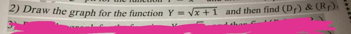 Draw the graph for the function Y = Vx+1 and then find (Df) & (Rf).
%3D
