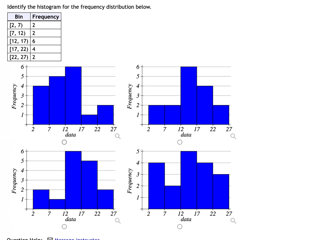 Identify the histogram for the frequency distribution below.
Bin Frequency
[2, 7)
2
[7, 12) 2
[12, 17) 6
[17, 22) 4
[22, 27) 2
Frequency
Frequency
5
+
6
5
+
2
2
Question Help:
7
7
12
data
12
data
17
17
22
22
Mossago instructor
27
27
Frequency
Frequency
5
5-
2
2
7 12
7
data
12
data
17 22 27
17
22 27