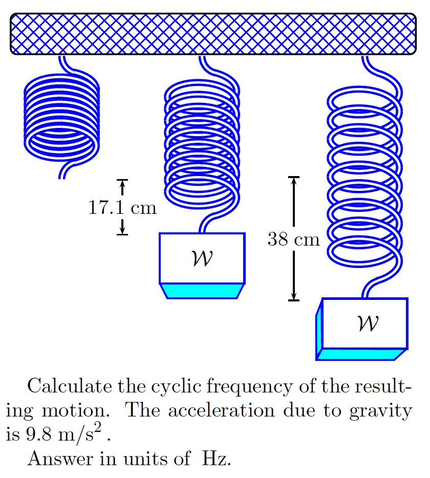 17.1 cm
38 cm
W
W
Calculate the cyclic frequency of the result-
ing motion. The acceleration due to gravity
is 9.8 m/s2.
Answer in units of Hz.
