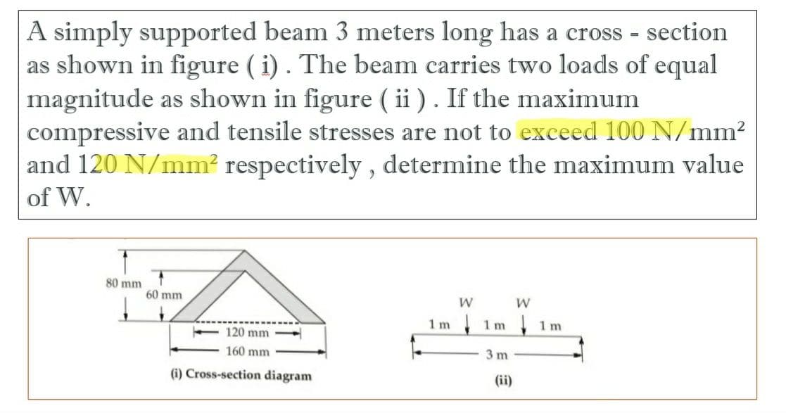 A simply supported beam 3 meters long has a cross-section
as shown in figure (i). The beam carries two loads of equal
magnitude as shown in figure (ii). If the maximum
compressive and tensile stresses are not to exceed 100 N/mm²
and 120 N/mm² respectively, determine the maximum value
of W.
80 mm
60 mm
120 mm
160 mm
(i) Cross-section diagram
W
1m 1m 1m
3 m
W
(ii)