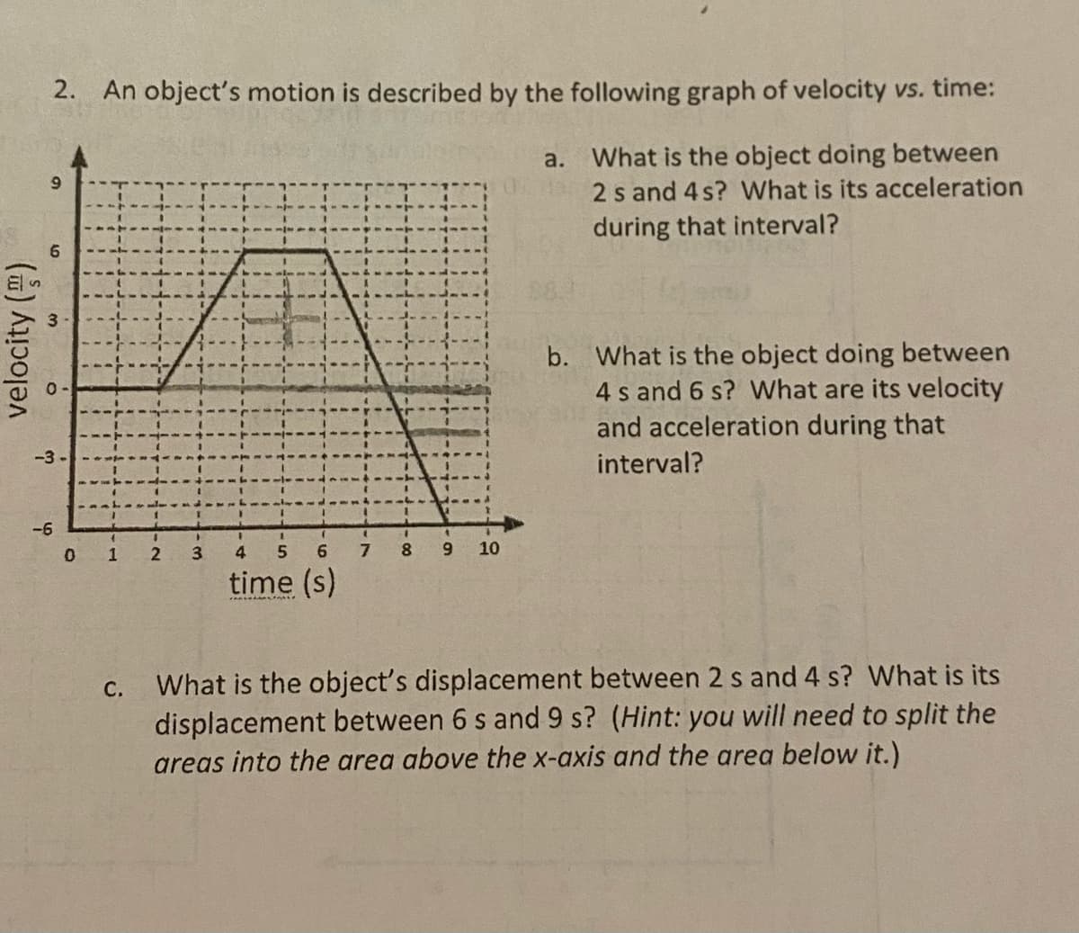 2. An object's motion is described by the following graph of velocity vs. time:
a. What is the object doing between
2 s and 4 s? What is its acceleration
during that interval?
b. What is the object doing between
4 s and 6 s? What are its velocity
and acceleration during that
interval?
-3-
-6
1
3
4.
6.
7
8.
9.
10
time (s)
What is the object's displacement between 2 s and 4 s? What is its
displacement between 6 s and 9 s? (Hint: you will need to split the
areas into the area above the x-axis and the area below it.)
С.
velocity (m)
